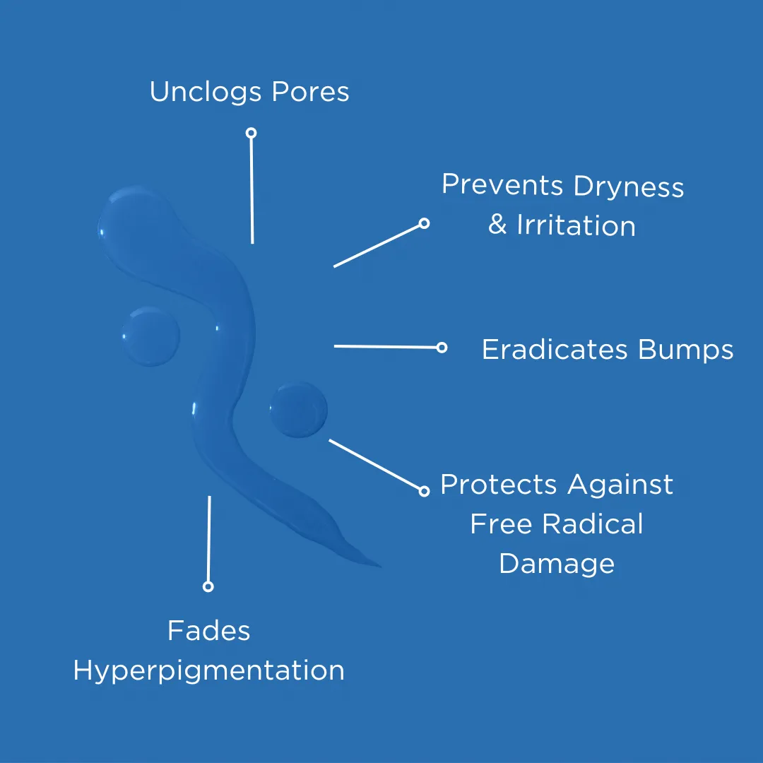 Alpha Beta Gel Exfoliant