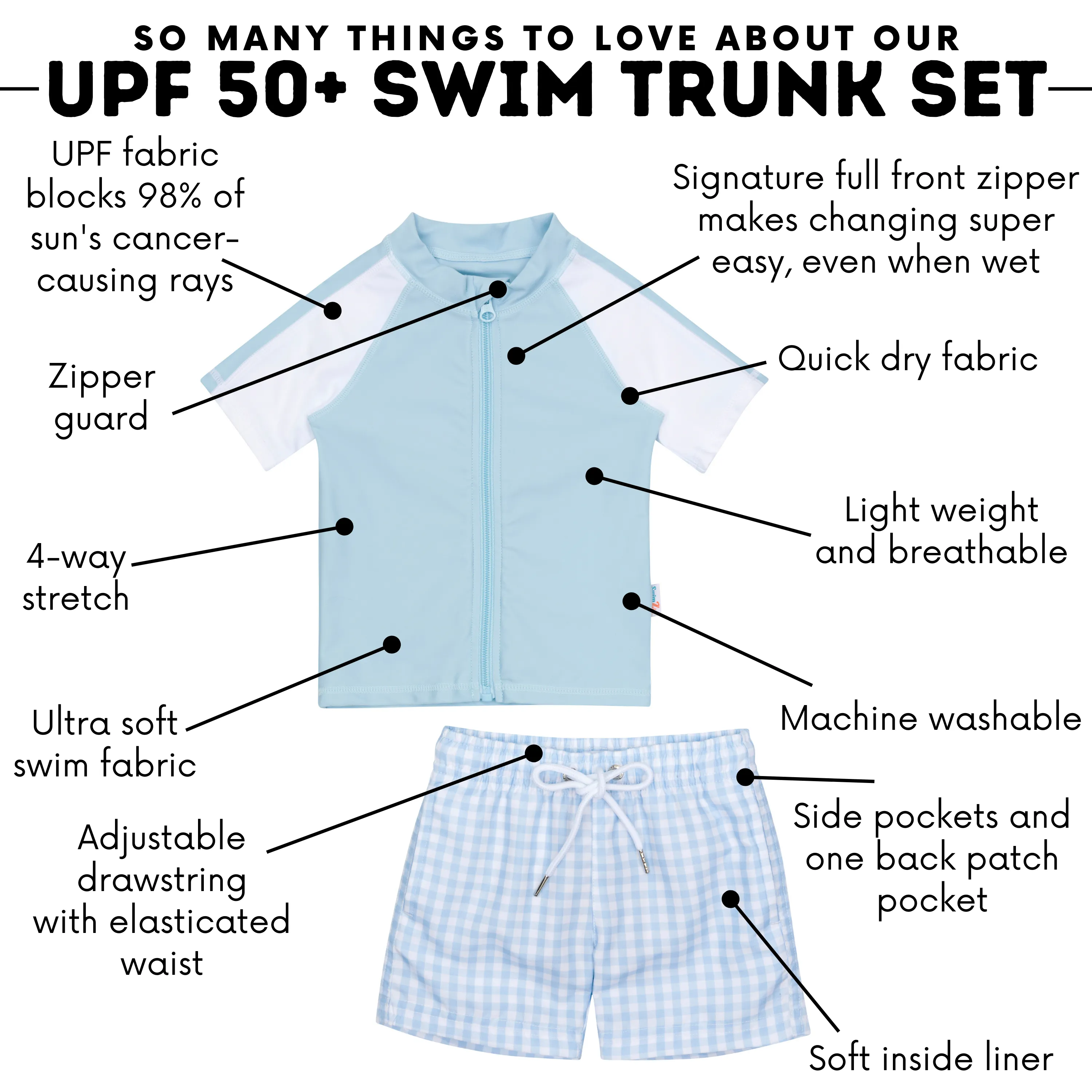 Boys Short Sleeve Zipper Rash Guard and Swim Trunk Set | "Blue Gingham"