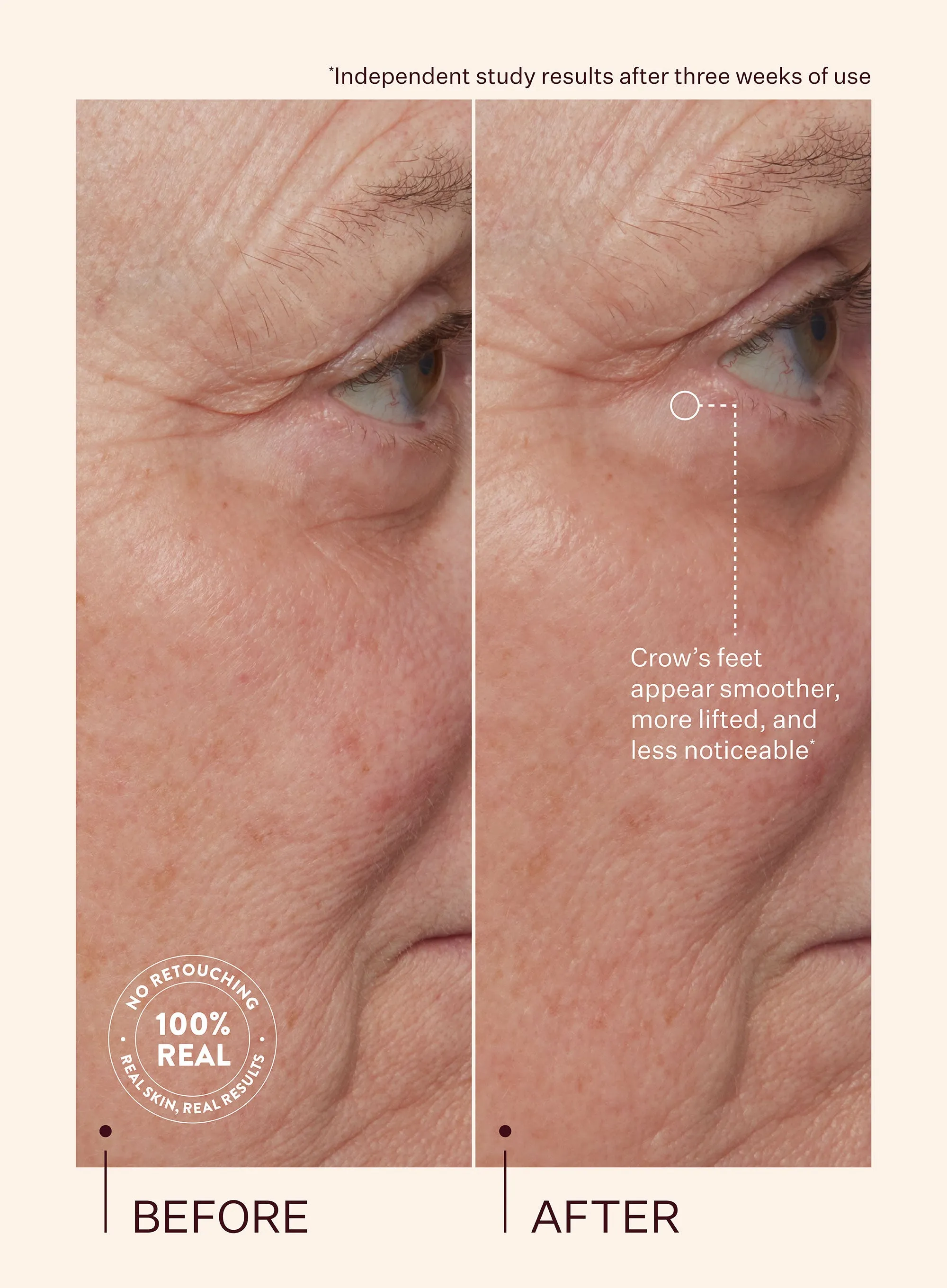 Copper Peptide Pro Firming Serum