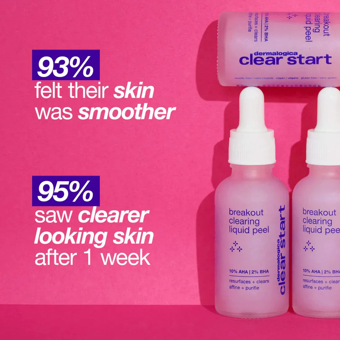 Dermalogica Clear Start Breakout Clearing Liquid Peel
