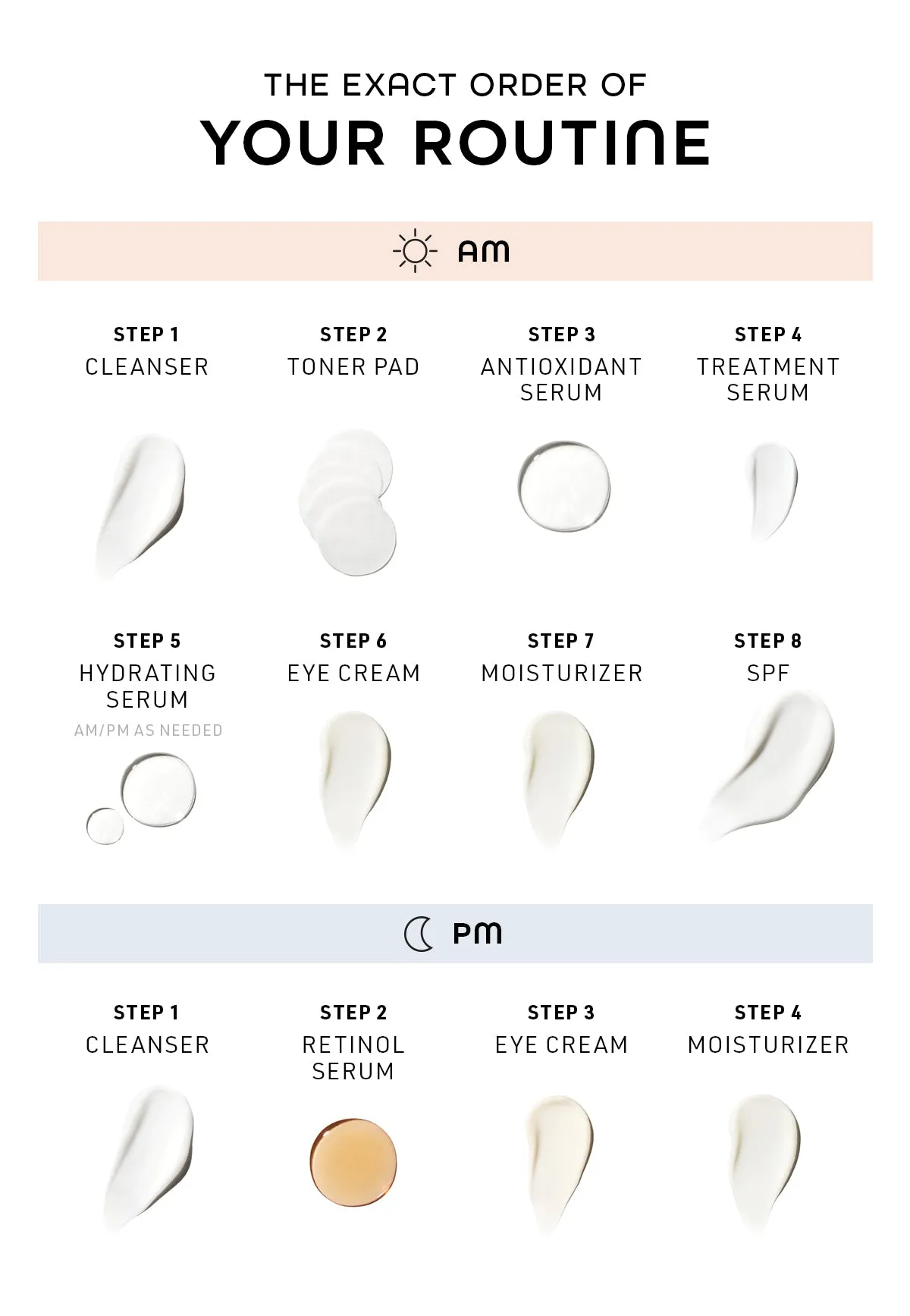 La Suite Skincare Niacinamide Hydrating Cream