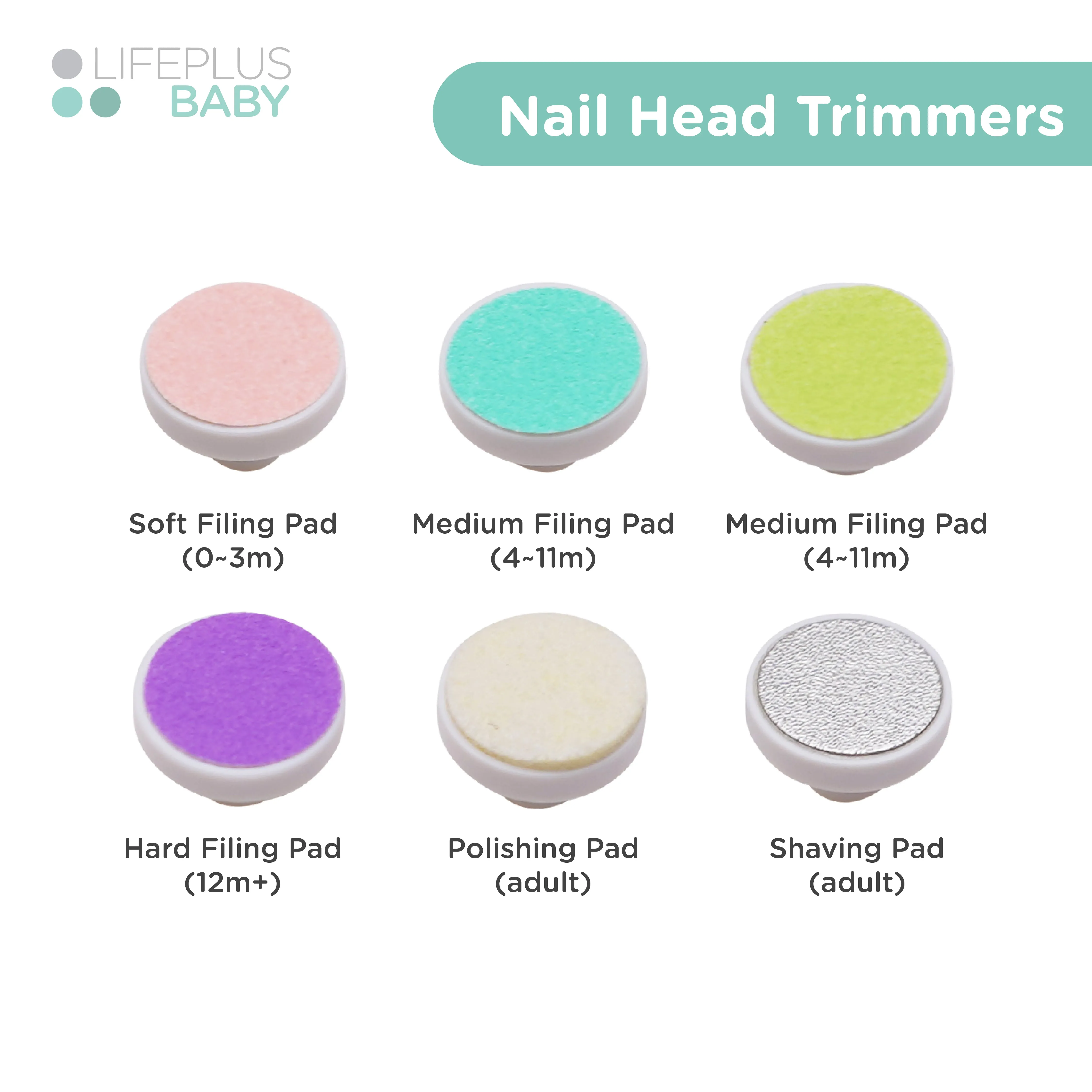 LIFEPLUSBABY NAIL TRIMMER & ACCESSORIES