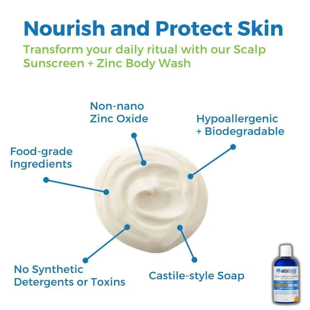 Zinc Body Wash   Shampoo Gallon